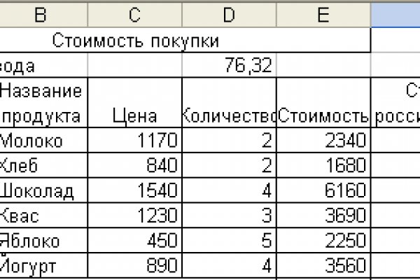 Кракен как зайти