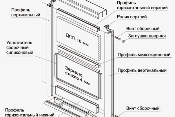 Кракен сайт наркота