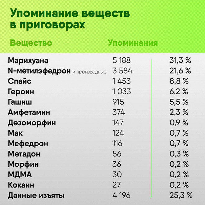 Кракен лучший маркетплейс